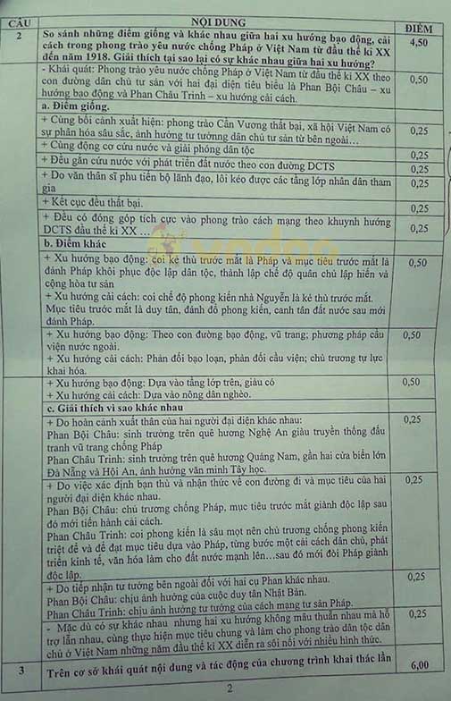 Đề thi chọn học sinh giỏi lớp 9 môn Lịch sử Sở GD&ĐT Hà Tĩnh năm học 2018 - 2019