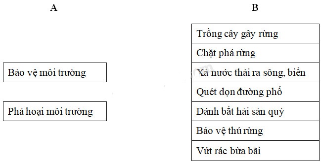 Giải sách Cùng em học Tiếng Việt lớp 3 tập 2
