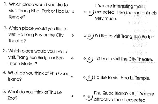 Bài tập cuối tuần môn Tiếng Anh lớp 5 - Tuần 32
