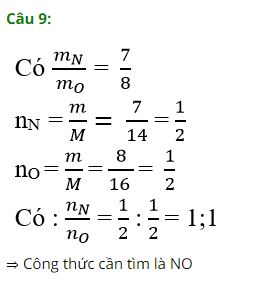 Trắc nghiệm Hóa 8