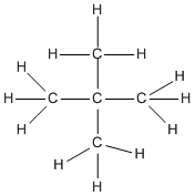 Giải bài tập Hóa học 11 SBT bài 22