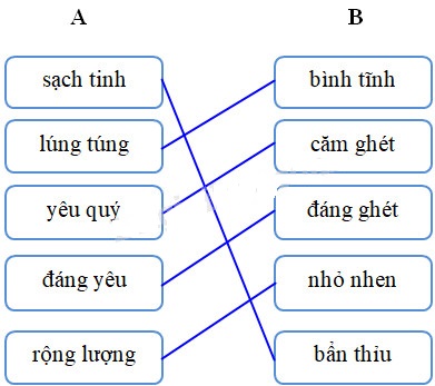 Cùng em học Tiếng Việt lớp 2 Tuần 32 - Tiết 1
