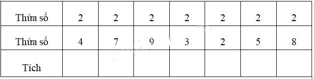 Cùng em học Toán lớp 2 Tuần 19 - Tiết 2