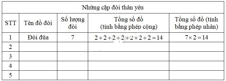 Cùng em học Toán lớp 2 Tuần 19 - Tiết 2