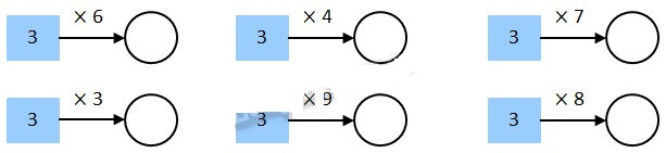 Cùng em học Toán lớp 2 Tuần 20 - Tiết 1