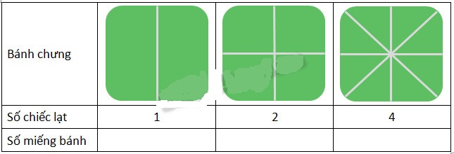 Cùng em học Toán lớp 2 Tuần 22 - Tiết 2