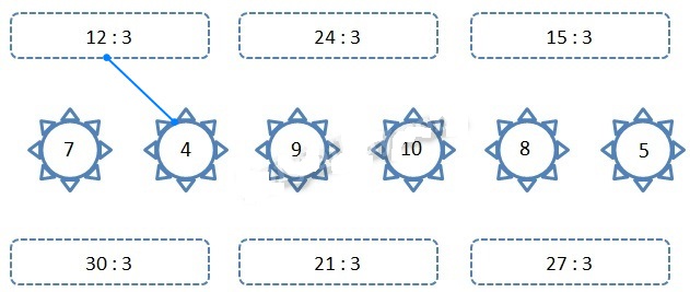 Cùng em học Toán lớp 2 Tuần 23 - Tiết 1