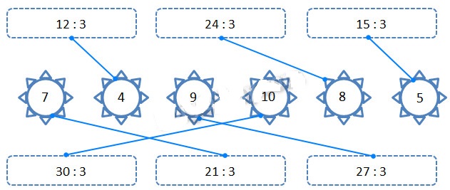 Cùng em học Toán lớp 2 Tuần 23 - Tiết 1