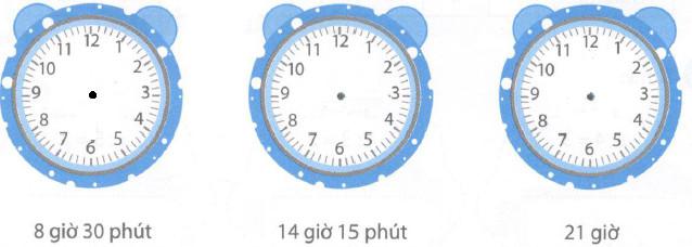 Cùng em học Toán lớp 2 Tuần 25 - Tiết 2