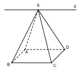 Đề kiểm tra 1 tiết lớp 11 Hình học chương 3 - Đề số 1
