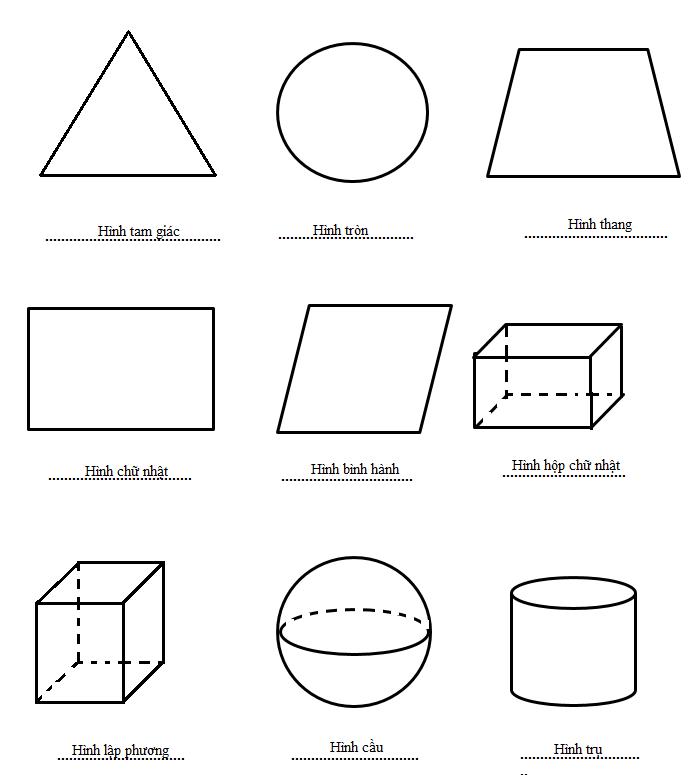 Bài tập cuối tuần môn Toán lớp 5