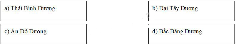 Giải Vở bài tập Địa lý lớp 5 bài 28