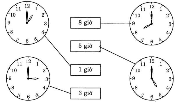 Giải Vở Bài Tập Toán lớp 1 bài 117