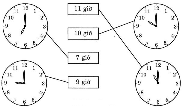 Giải Vở Bài Tập Toán lớp 1 bài 117
