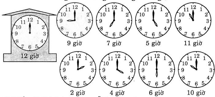 Giải Vở Bài Tập Toán lớp 1 bài 119