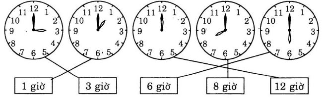 Giải Vở Bài Tập Toán lớp 1 bài 120