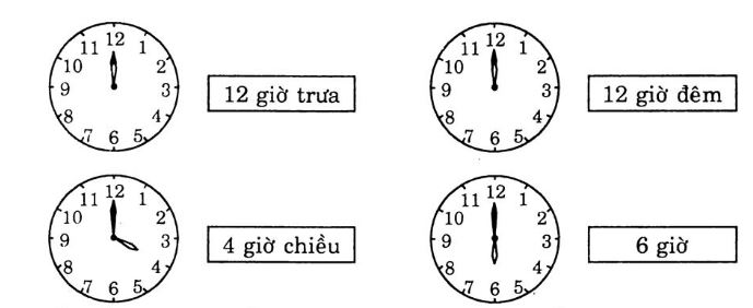 Giải Vở Bài Tập Toán lớp 1 bài 120