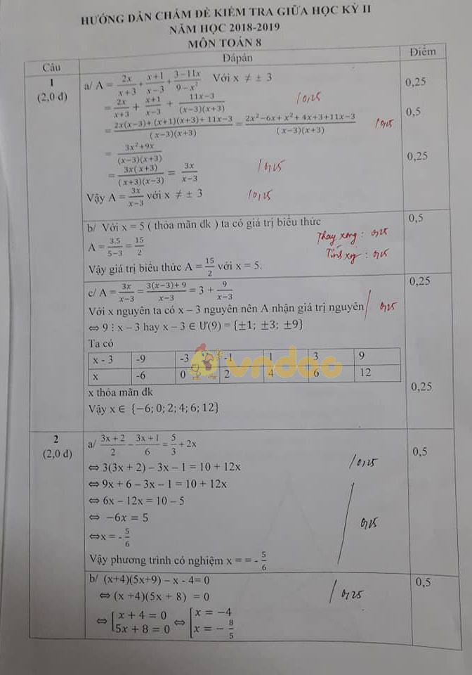 Đề thi giữa học kì 2 lớp 8 môn Toán trường THCS Sơn Đông năm học 2018 - 2019