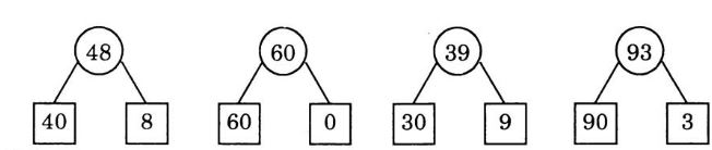 Giải Vở Bài Tập Toán lớp 1 bài 127