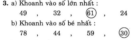 Giải Vở Bài Tập Toán lớp 1 bài 128