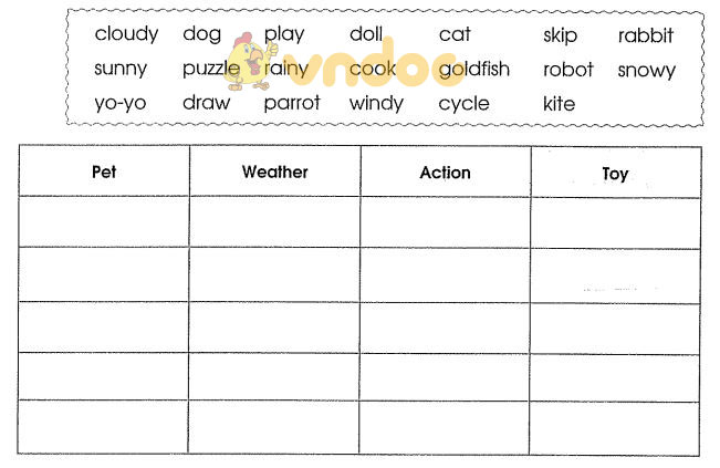 Bài tập cuối tuần môn Tiếng Anh lớp 3 - Tuần 35