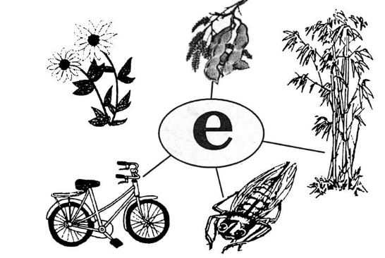 Giải vở bài tập Tiếng Việt 1 bài 1: e