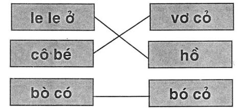 Giải vở bài tập Tiếng Việt 1 bài 11: Ôn tập