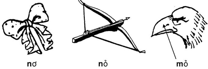 Giải vở bài tập Tiếng Việt 1 bài 13 n m