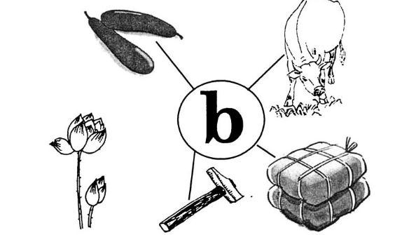 Giải vở bài tập Tiếng Việt 1 bài 2: b