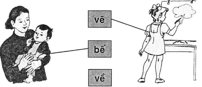Giải vở bài tập Tiếng Việt 1 bài 7: ê V