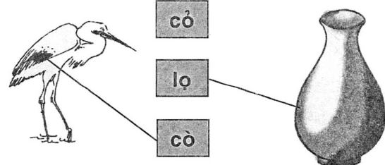 Giải vở bài tập Tiếng Việt 1 bài 9: o c