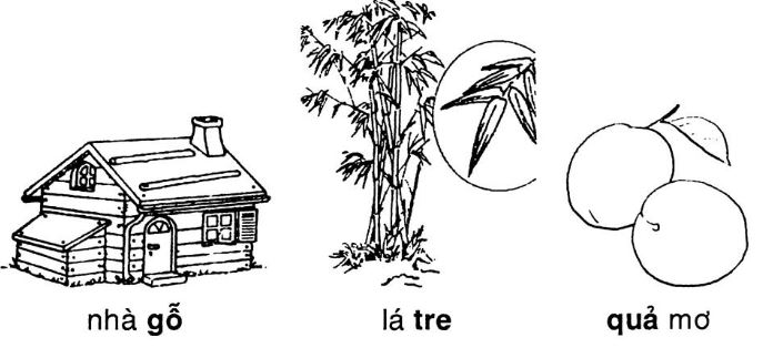 Giải vở bài tập Tiếng Việt 1 bài 27: Ôn tập