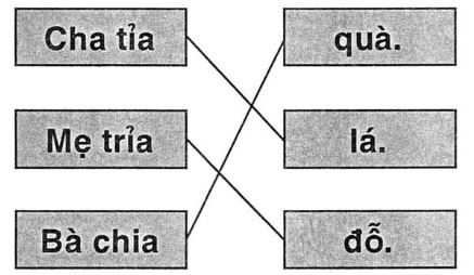 Giải vở bài tập Tiếng Việt 1 bài 29: ia