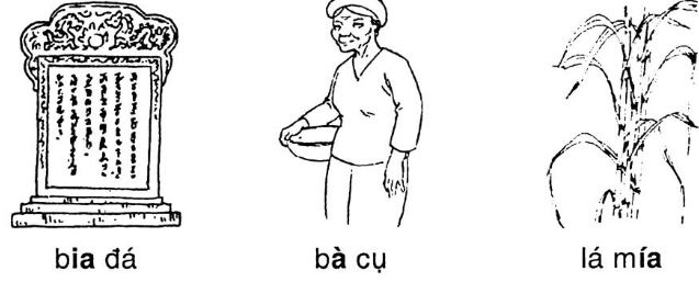 Giải vở bài tập Tiếng Việt 1 bài 29: ia