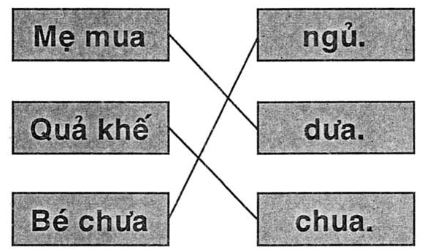 Giải vở bài tập Tiếng Việt 1 bài 30: ua ưa