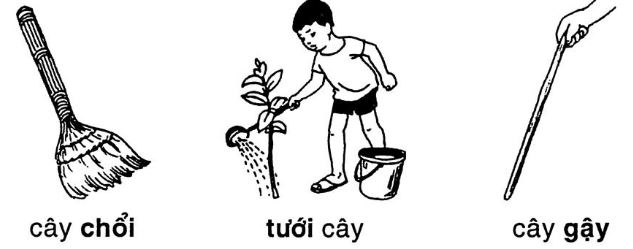 Giải vở bài tập Tiếng Việt 1 bài 37: ôn tập