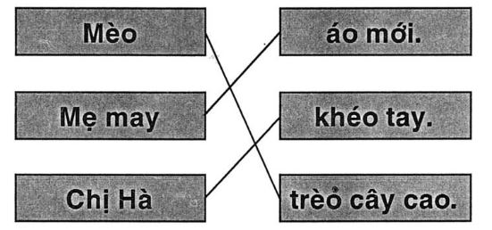 Giải vở bài tập Tiếng Việt 1 bài 38: eo ao