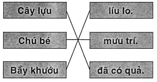 Giải vở bài tập Tiếng Việt 1 bài 42: ưu ươu