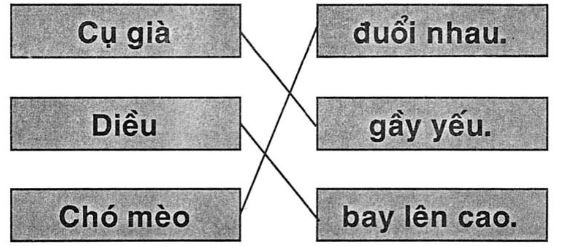 Giải vở bài tập Tiếng Việt 1 bài 43: Ôn tập