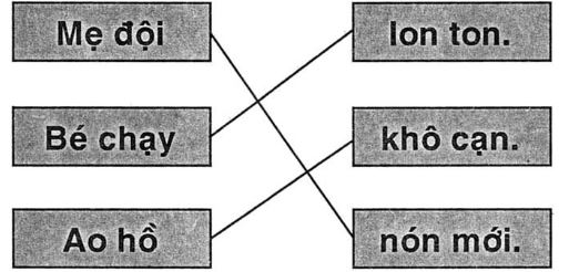 Giải vở bài tập Tiếng Việt 1 bài 44: on an