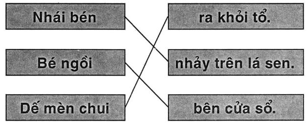 Giải vở bài tập Tiếng Việt 1 bài 47: en ên