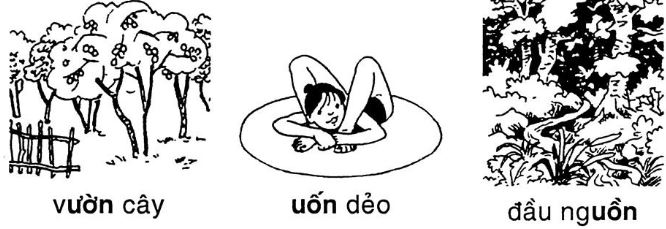 Giải vở bài tập Tiếng Việt 1 bài 50: Uôn ươn