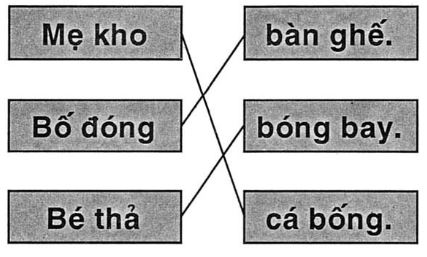 Giải vở bài tập Tiếng Việt 1 bài 52: ong ông