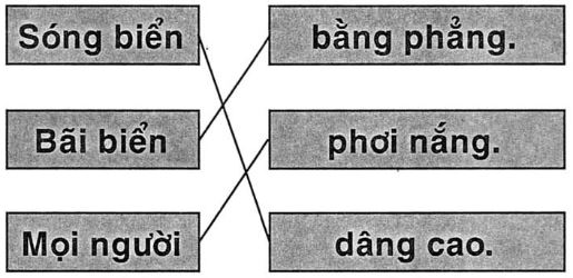 Giải vở bài tập Tiếng Việt 1 bài 53: ăng âng