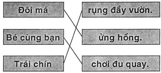 Giải vở bài tập Tiếng Việt 1 bài 54: ung ưng