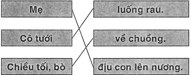 Giải vở bài tập Tiếng Việt 1 bài 56: uông ương