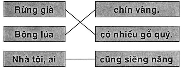 Giải vở bài tập Tiếng Việt 1 bài 59: ôn tập