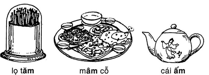 Giải vở bài tập Tiếng Việt 1 bài 61: ăm âm