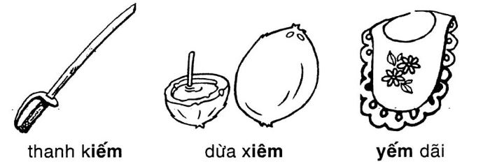 Giải vở bài tập Tiếng Việt 1 bài 65: iêm yêm