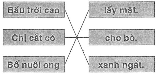 Giải vở bài tập Tiếng Việt 1 bài 69: ăt ât